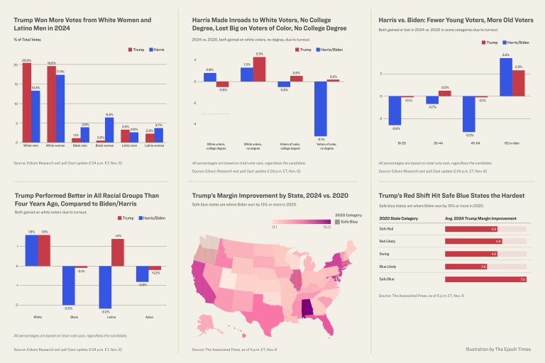 id5760121-6-Charts-1-01